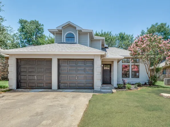 220 Sorrel Trl, Keller, TX 76248