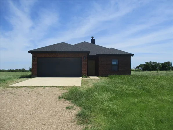 9091 County Road 151, Kaufman, TX 75142
