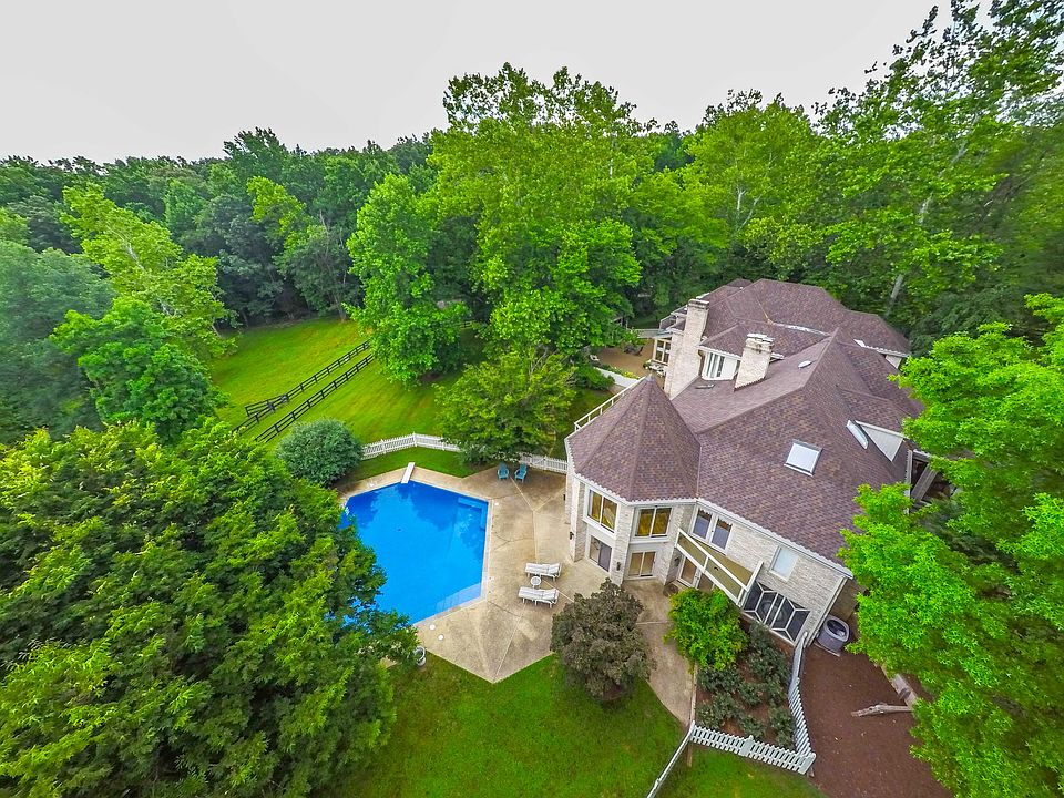 Aerial View of the Property