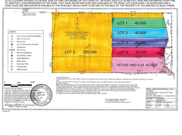 River Bluff Rd LOT 4, Idabel, OK 74745