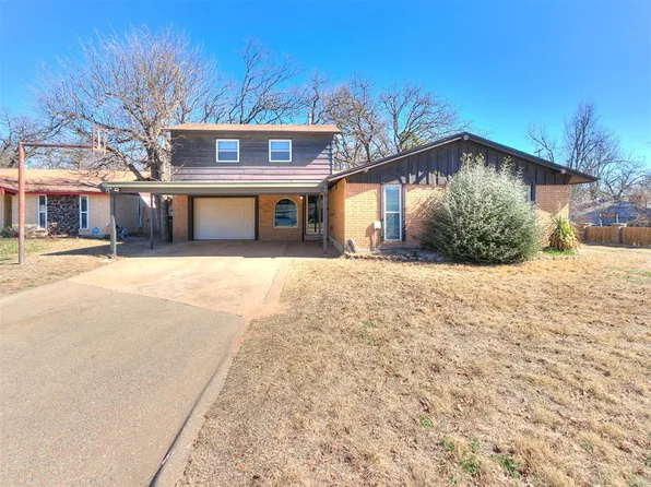 7601 NW 14th St, Oklahoma City, OK 73127