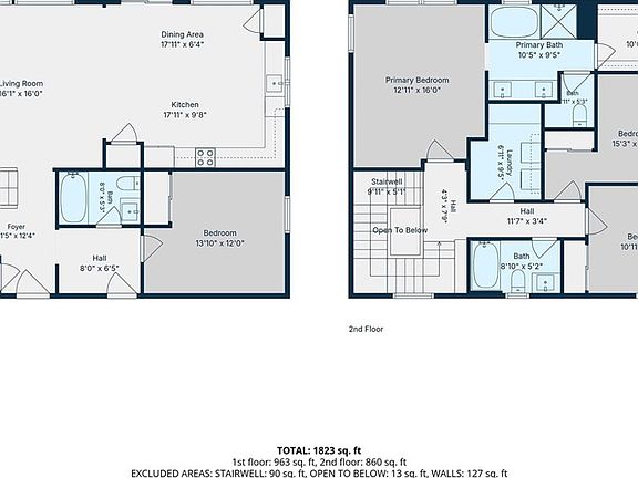 4th image of 13173 Buffy Ct