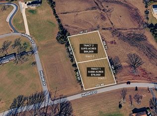 2 Isabell Dr LOT 0, Dandridge, TN 37725