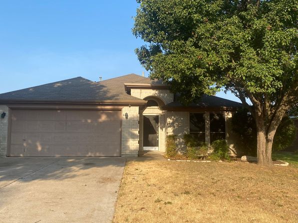 6908 Lomo Alto Dr