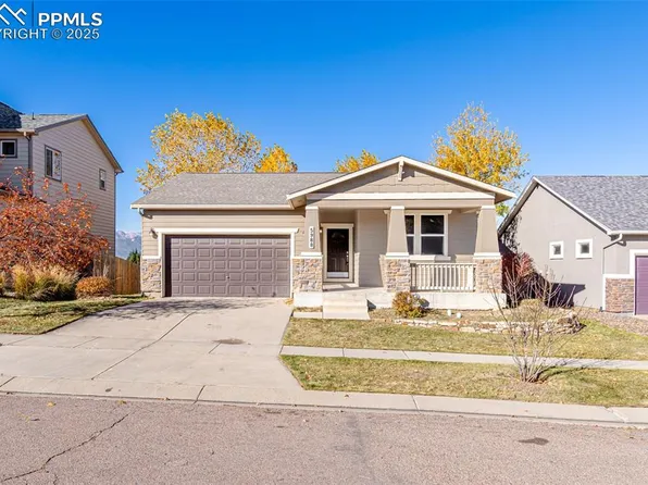 5988 Cumbre Vista Way, Colorado Springs, CO 80924