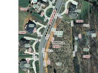 8317 W Tuscany Dr, Lewisville, NC 27023