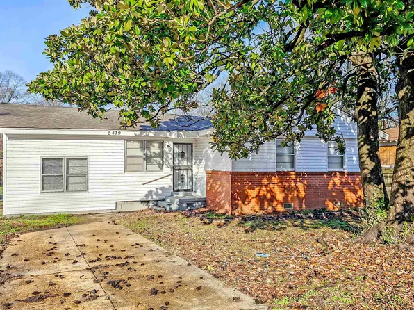 5439 Loch Lomond Rd, Memphis, TN 38116
