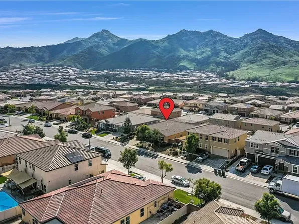 (undisclosed Address), Riverside, CA 92507