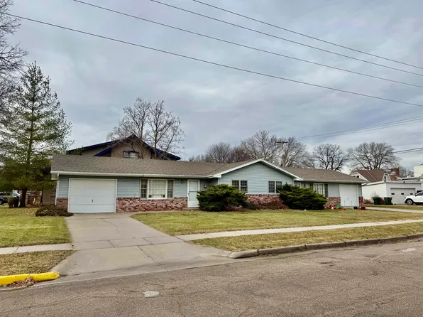 402-404 N GRANT AVE, North Platte, NE 69101