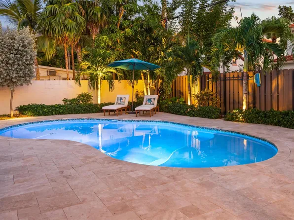 352 Linda Lane, West Palm Beach, FL 33405