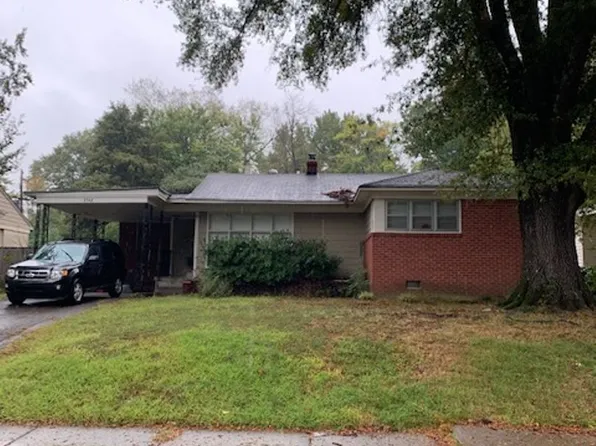 5042 Kaye Rd, Memphis, TN 38117