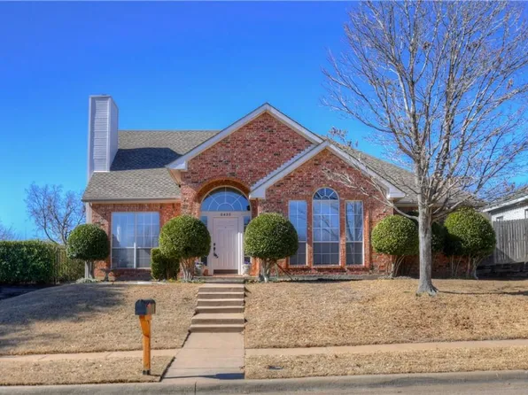 8435 Creekside Cir, Frisco, TX 75034