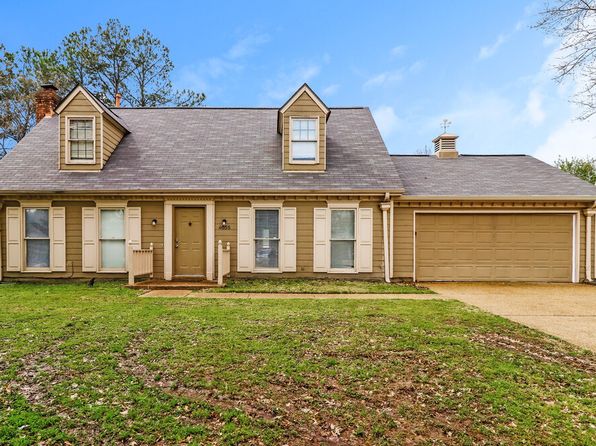 4055 Delgate Cv