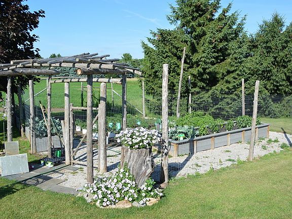 Fenced in Garden with Raised Beds