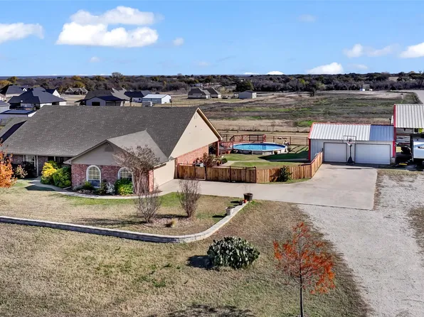 737 County Road 4699, Boyd, TX 76023