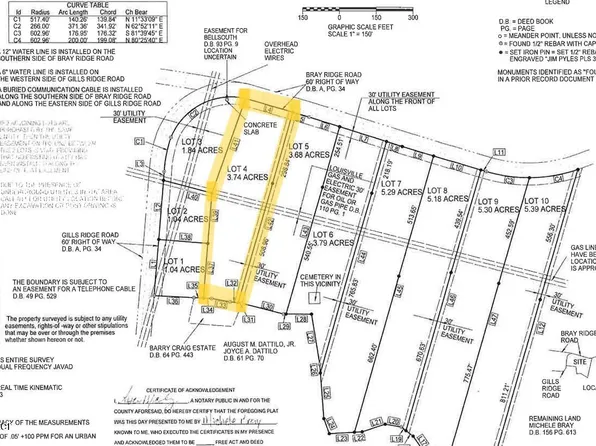 4 Bray Ridge Rd, Bedford, KY 40006