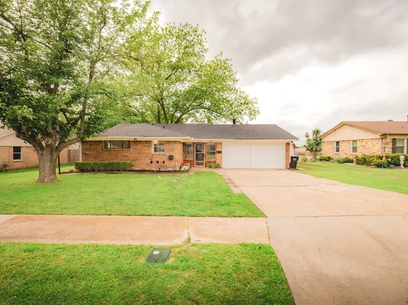 1403 Skyline Dr, Greenville, TX 75401