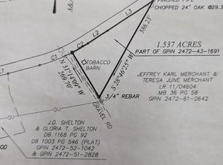 0 Old Richmond Rd, Keeling, VA 24566