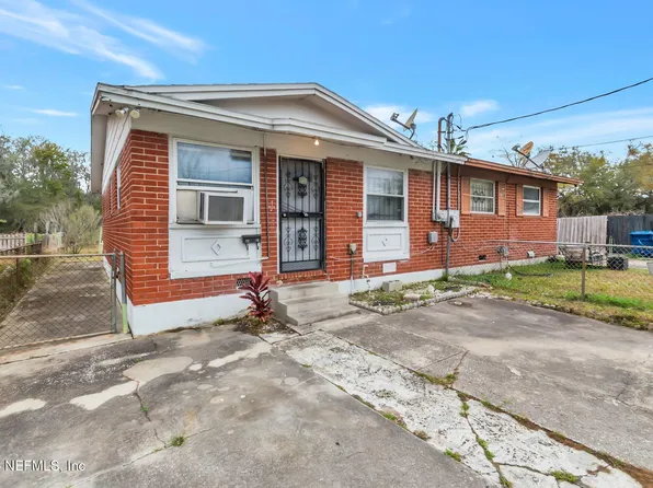 7216 KEN KNIGHT Drive W, Jacksonville, FL 32209