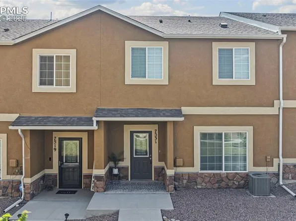 7531 Red Fir Point, Colorado Springs, CO 80908
