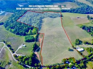 3595 Lecta Kino Rd, Glasgow, KY 42141