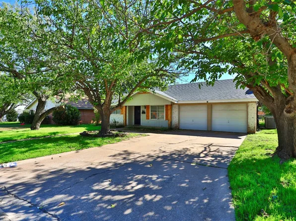949 E North 12th St, Abilene, TX 79601