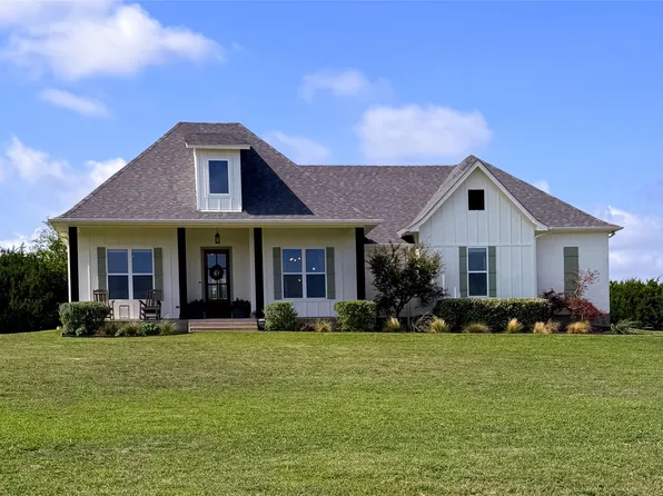 400 Stone Mountain Ct, Cresson, TX 76035