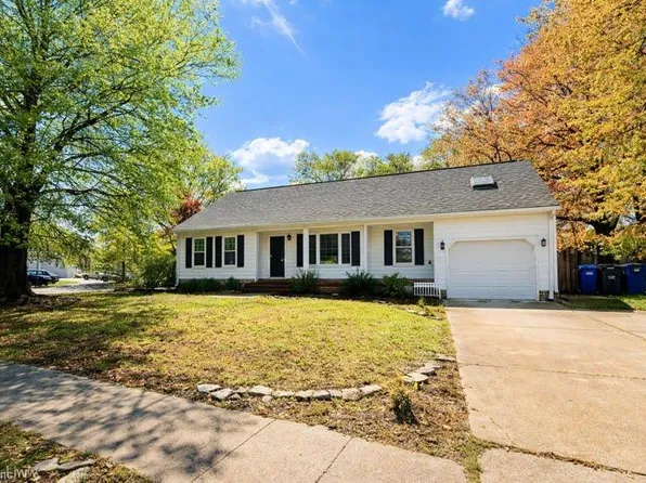 1028 Ramsgate Ln, Chesapeake, VA 23322