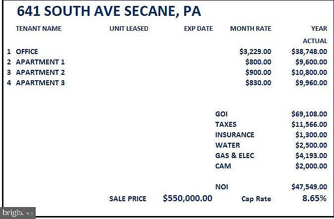 2nd image of 641 South Ave