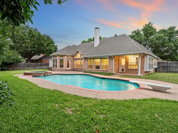 1306 Normandy Dr, Southlake, TX 76092