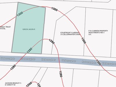 14 Harborough Dr, Bella Vista, AR, 72714
