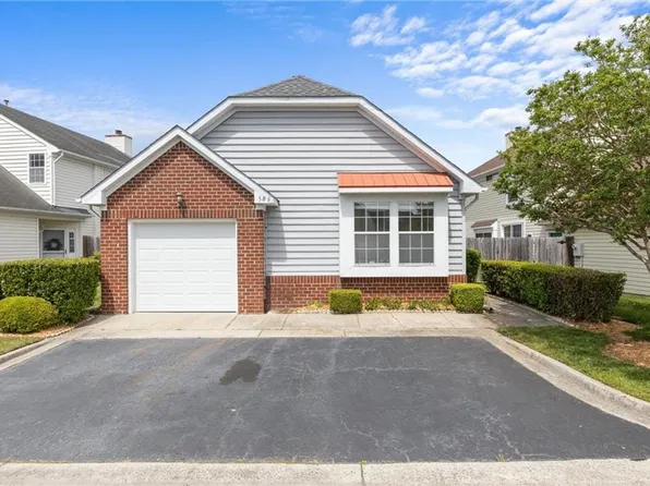 506 Cedar Cmns #94, Chesapeake, VA 23322