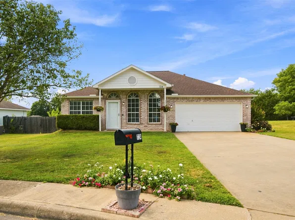 724 N Bixby St, Coweta, OK 74429