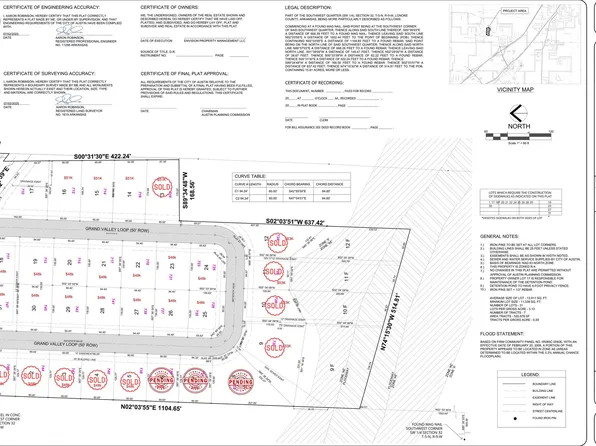 712 Grand Valley Loop, Austin, AR 72007