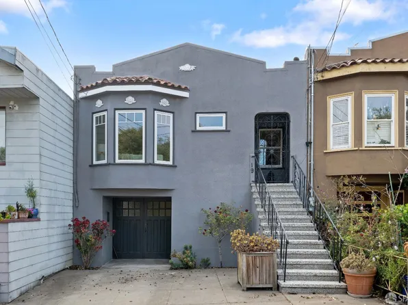 19 Congo St, San Francisco, CA 94131