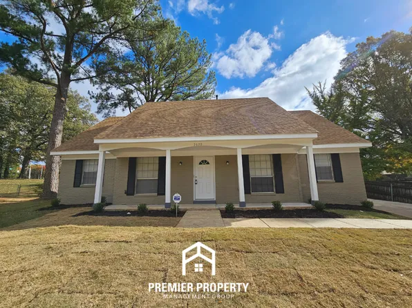 3630 Tulip Tree Cv, Memphis, TN 38115