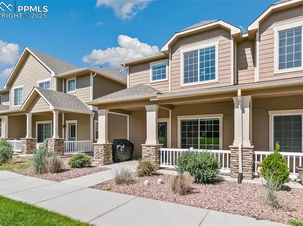 1521 Kempton Aly, Colorado Springs, CO 80910