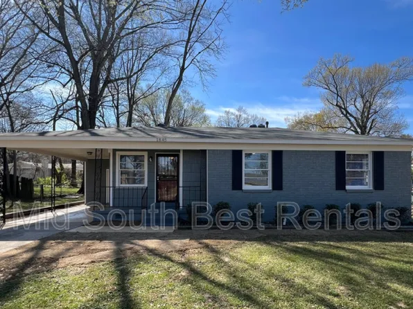 1845 Coventry Dr, Memphis, TN 38127