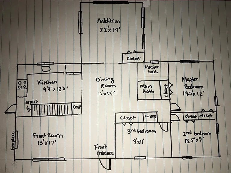 Layout of Home