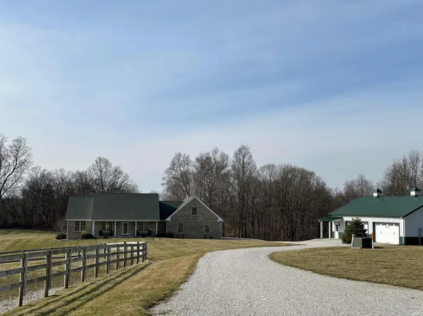 7611 W Minor Ct, Gosport, IN 47433