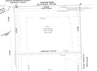 LOT 1 201st St, Leavenworth, KS 66048