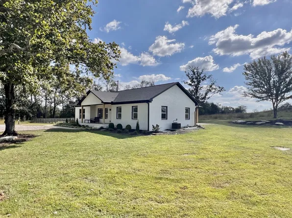 2250 Elkton Pike, Pulaski, TN 38478