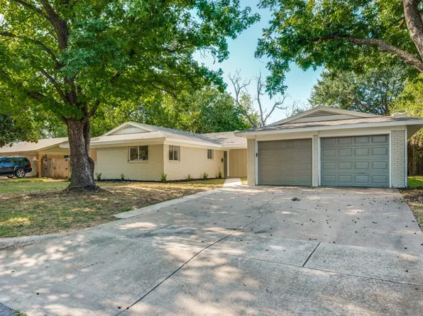 6904 Jewell Ave, Fort Worth, TX 76112