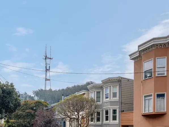 1108 Shrader St #1108, San Francisco, CA 94117