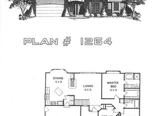 1904 Cedar Ave, Cheyenne, WY 82006