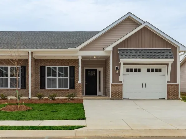 7329 Dew Sharpe Rd, Gibsonville, NC 27249