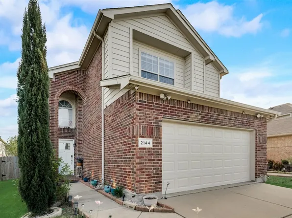 2144 Charmion Ln, Fort Worth, TX 76131