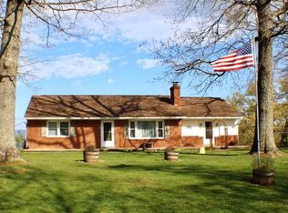 1504 Old Providence Rd, Raphine, VA 24472