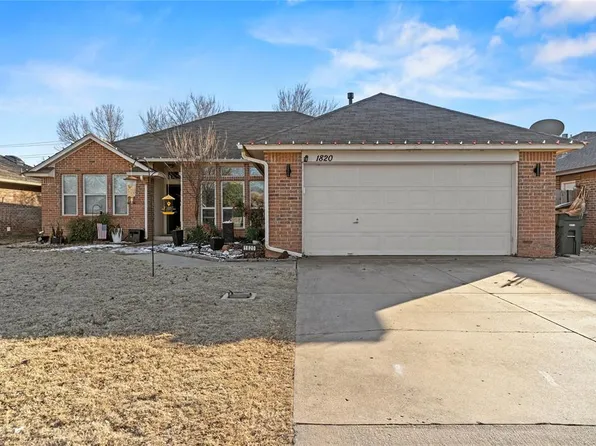 1820 Victoria Dr, Edmond, OK 73003