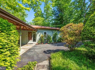 11234 S Shore Rd, Reston, VA 20190